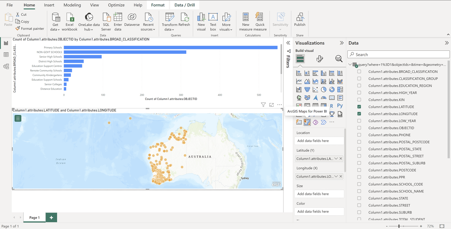 Power BI Report